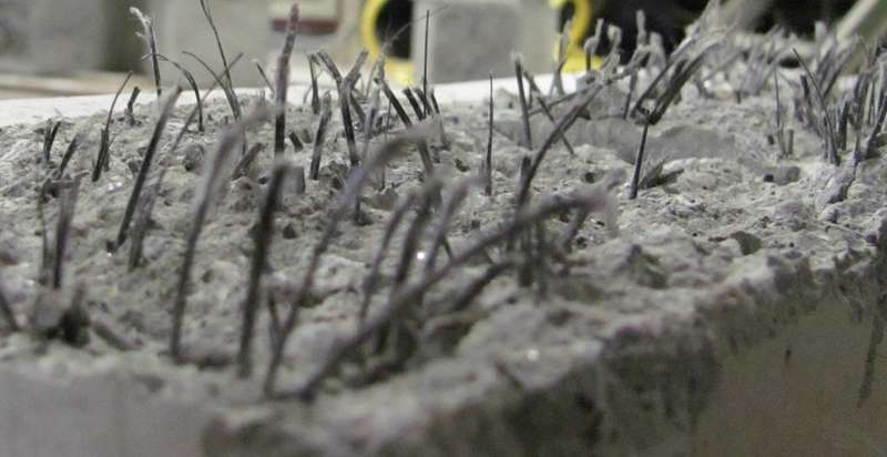 Hormigón con fibras: Tipos y características